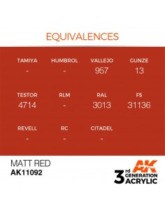 3rd Generation Matt Red 17ml 2