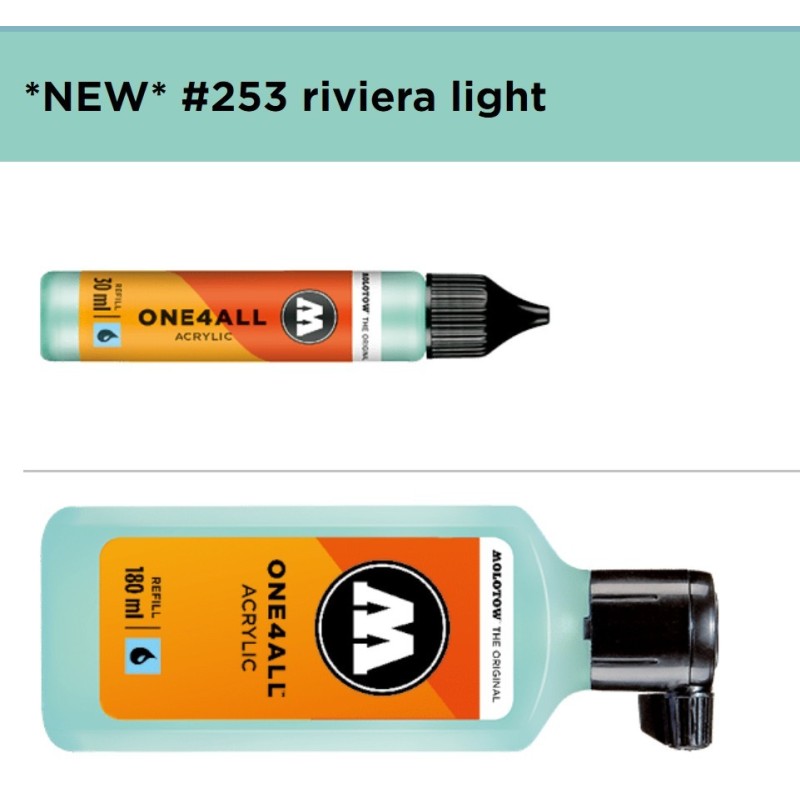RIVIERA LIGHT N°253