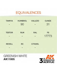 3rd Generation Greenish... 2