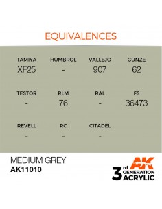 3rd Generation Medium Grey... 2