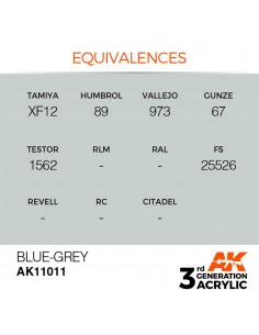 3rd Generation Blue-Grey 17ml 2