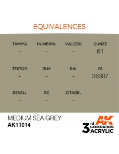 3rd Generation Medium Sea... 2