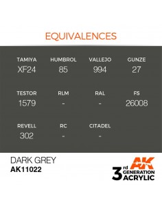 3rd Generation Dark Grey 17ml 2