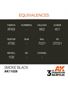 3rd Generation Smoke Black... 2