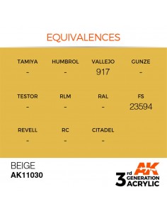 3rd Generation Beige 17ml 2