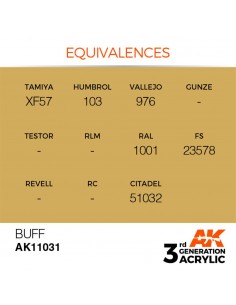 3rd Generation Buff 17ml 2