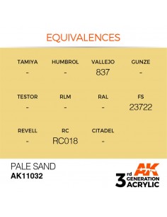 3rd Generation Pale Sand 17ml 2