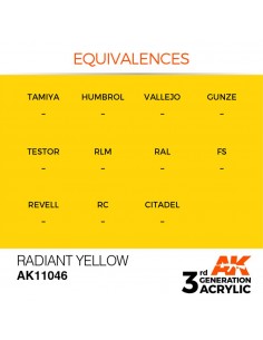 3rd Generation Radiant... 2