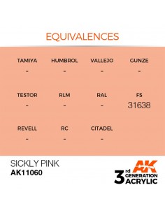 3rd Generation Sickly Pink... 2