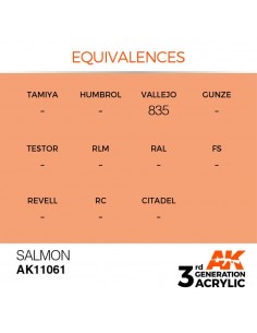 3rd Generation Salmon 17ml 2