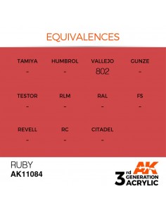 3rd Generation Ruby 17ml 2