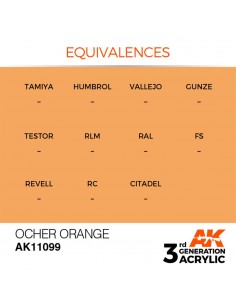 3rd Generation Ocher Orange... 2