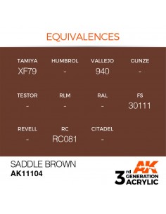 3rd Generation Saddle Brown... 2