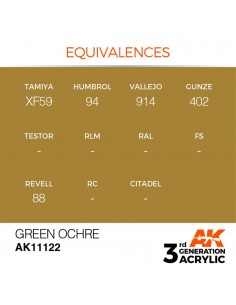 3rd Generation Green Ocher... 2