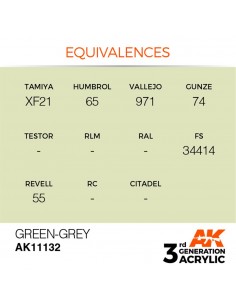 3rd Generation Green-Grey 17ml 2