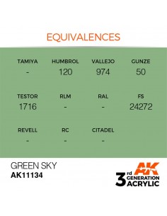 3rd Generation Green Sky 17ml 2