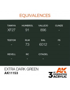 3rd Generation Extra Dark... 2
