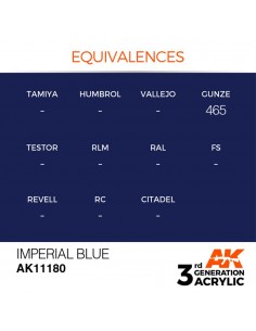 3rd Generation Imperial... 2