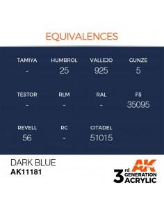 3rd Generation Dark Blue 17ml 2