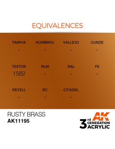 3rd Generation Rusty Brass... 2