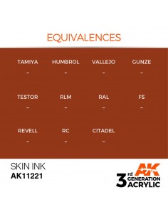 3rd Generation Skin INK 17ml 2