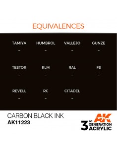 3rd Generation Carbon Black... 2