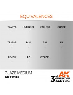 3rd Generation Glaze Medium... 2