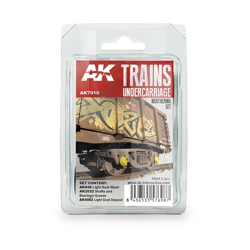 Trains undercarriage Weathering