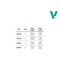 Pennello sintetico Filbert... 2