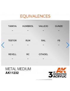 3rd Generation Metal Medium... 2