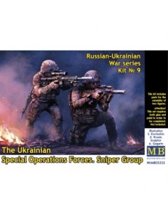 Russian-Ukrainian War...