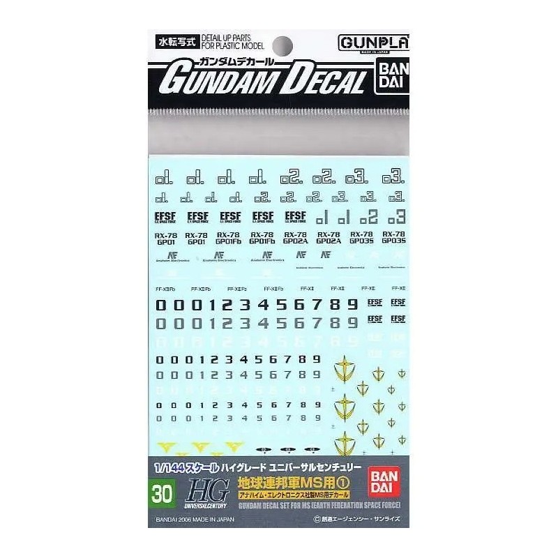 Gundam Decal Mg Multi Earth Fed 1 (30)