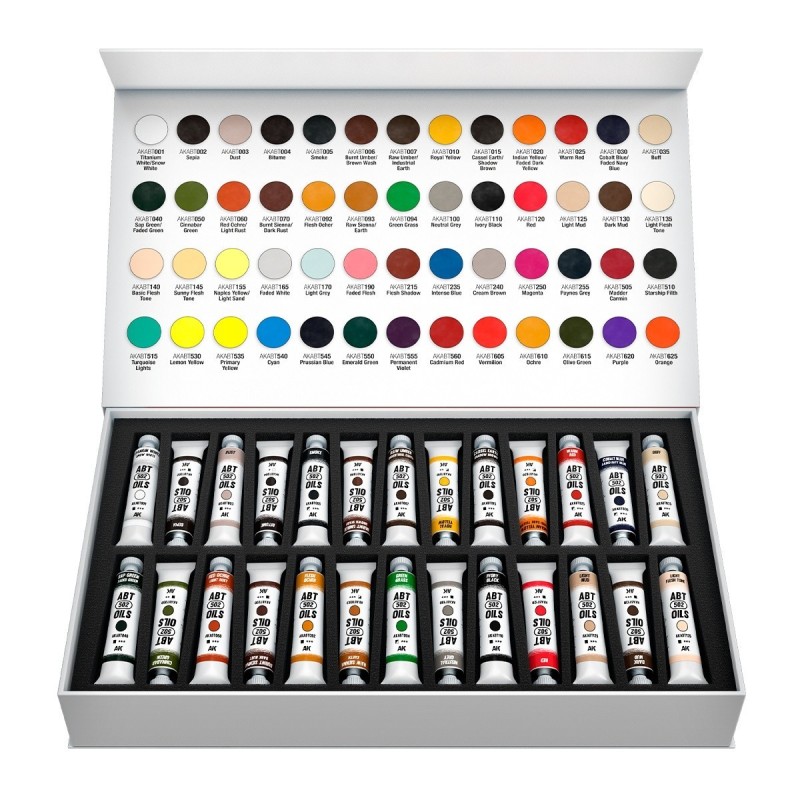 SPECIAL BOX FULL RANGE ABT 502 OILS