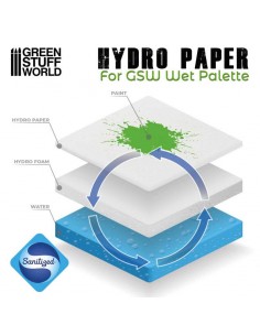 Carta Hidro x50 (2325) 2