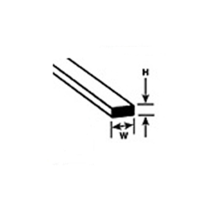 Listelli in stirene 1,09 x 2,84 mm