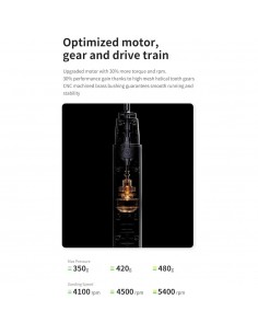 DSPIAE Reciprocating Sander... 2