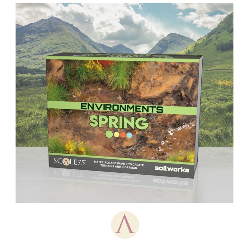 SET ENVIRONMENTS SPRING
