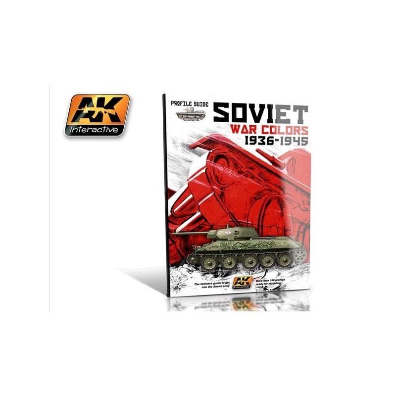 Guida dei profili a colori delle mimetiche Sovietiche (manuale in lingua inglese)