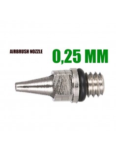 0.25 mm Ugello