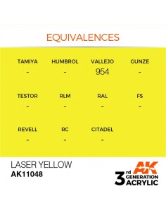 3rd Generation Laser Yellow... 2