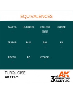 3rd Generation Turquoise 17ml 2