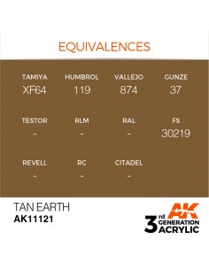 3rd Generation Tan Earth 17ml 2