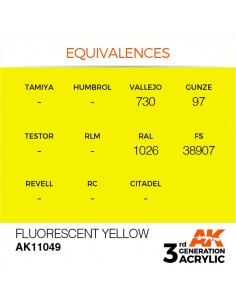 3rd Generation Fluorescent... 2