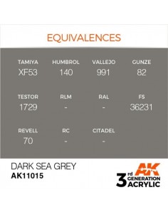 3rd Generation Dark Sea... 2