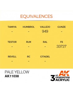 3rd Generation Pale Yellow... 2