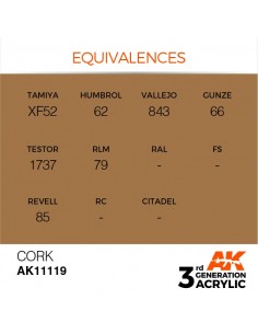 3rd Generation Cork 17ml 2