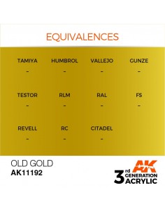 3rd Generation Old Gold 17ml 2