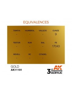 3rd Generation Gold 17ml 2