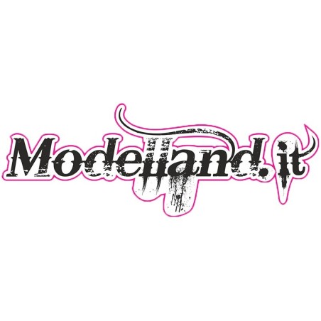 Modelland